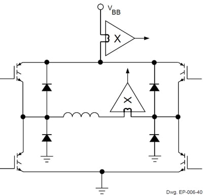 Figure 22