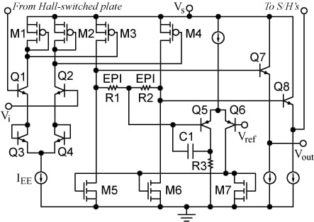 Fig. 6.